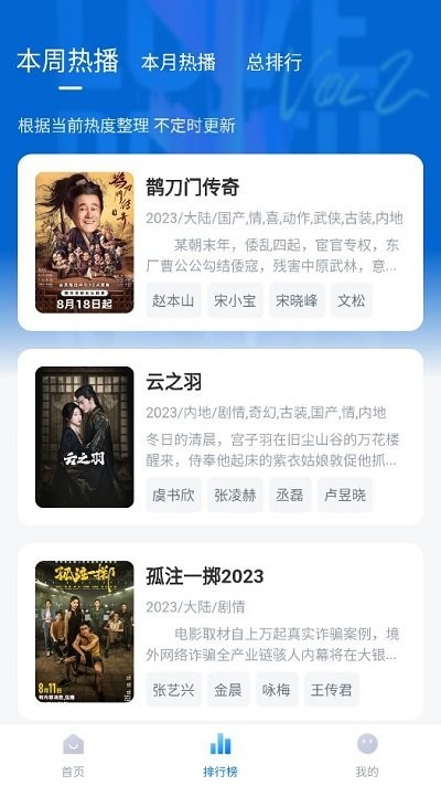 大鱼影视app免费版最新