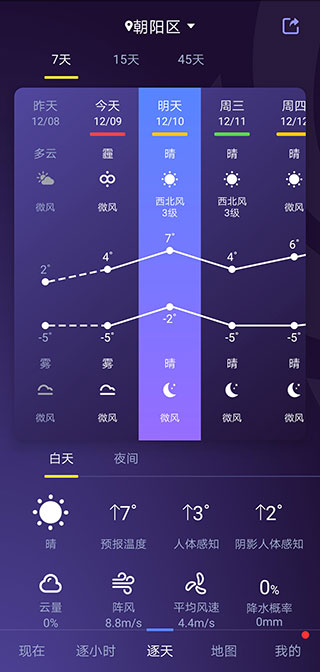 中国天气卫星云图