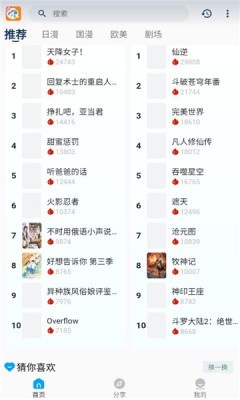 2K动漫app