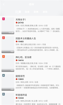 2K动漫app