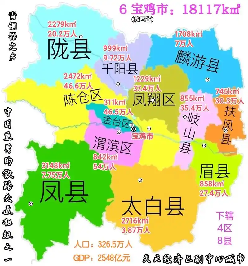 宝鸡地图