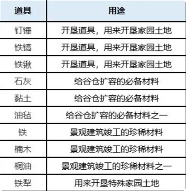 桃源深处有人家手机版
