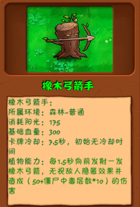 植物大战僵尸自然版手机版