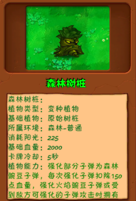 植物大战僵尸自然版手机版
