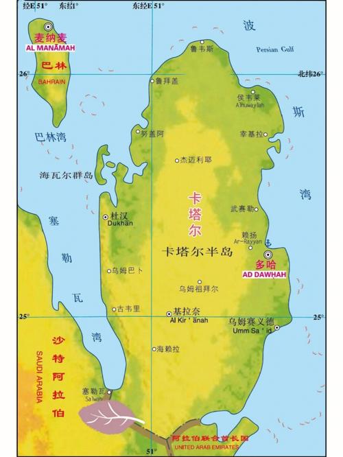 卡塔尔地图