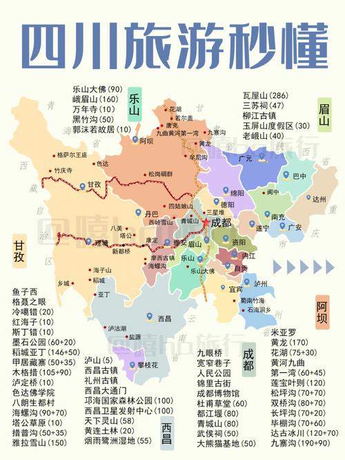 四川旅游地图