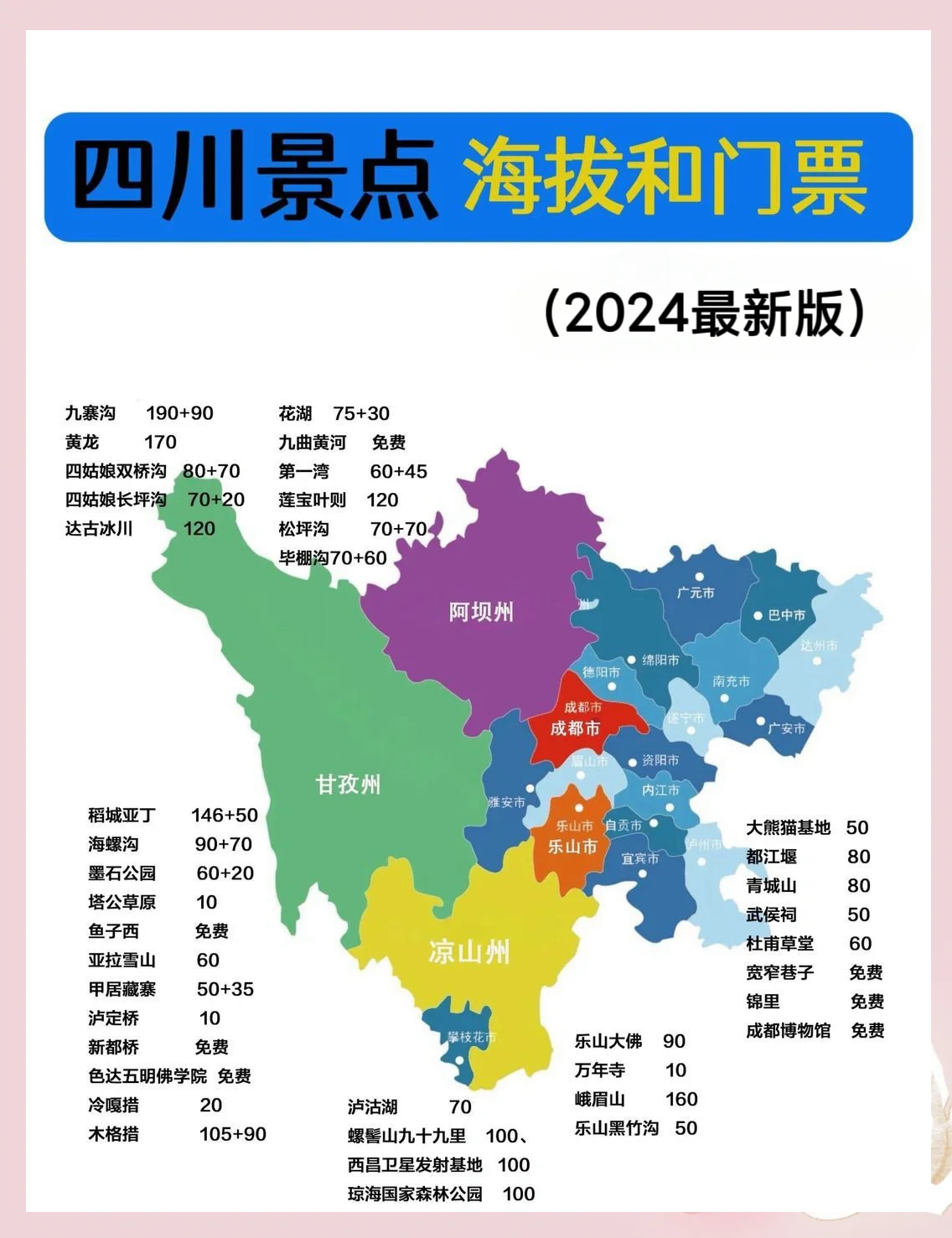 四川旅游地图