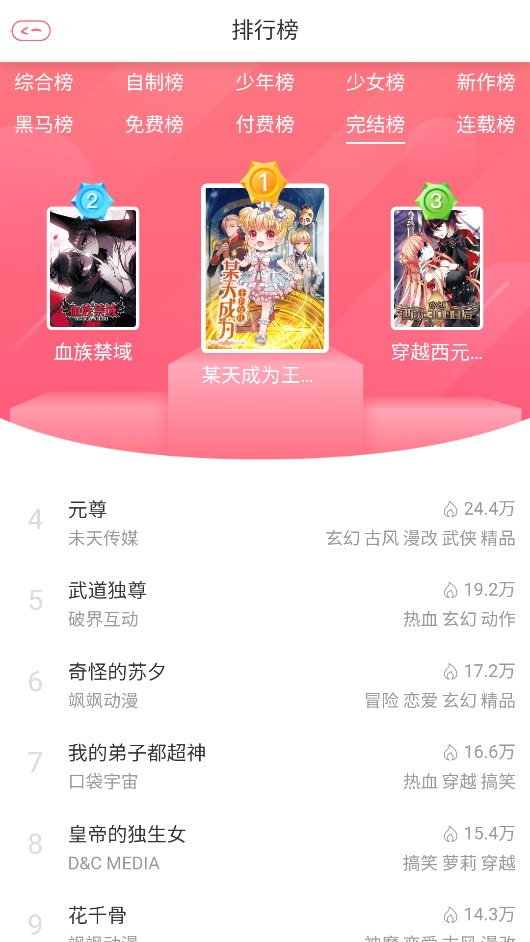 cc漫画网