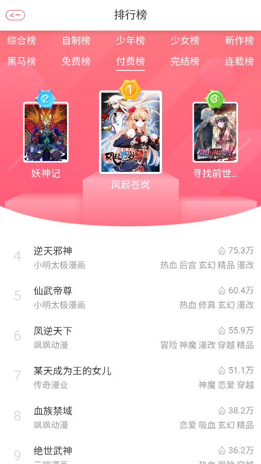 cc漫画网