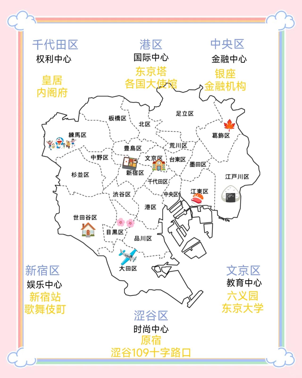东京地图