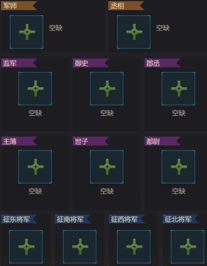 末日围城
