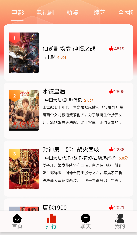 剧下饭影视