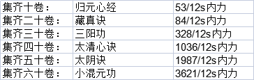 这就是江湖鸿蒙版