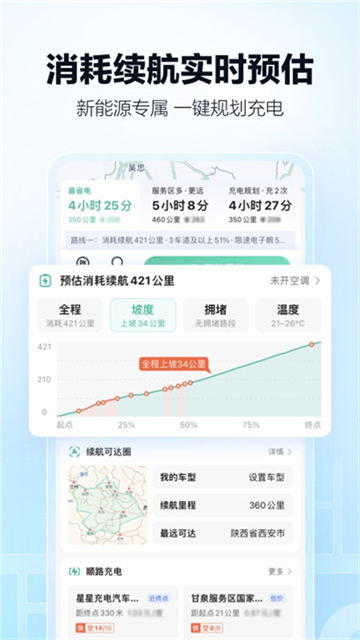 高德地图导航app