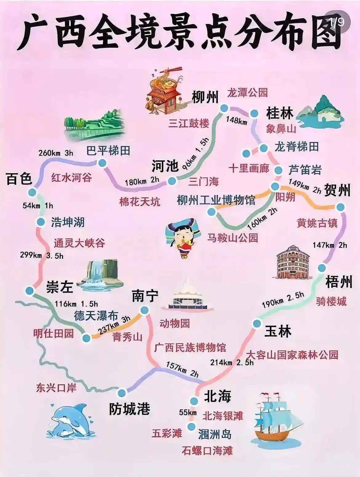 广西旅游地图