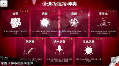 瘟疫工厂无限DNA版