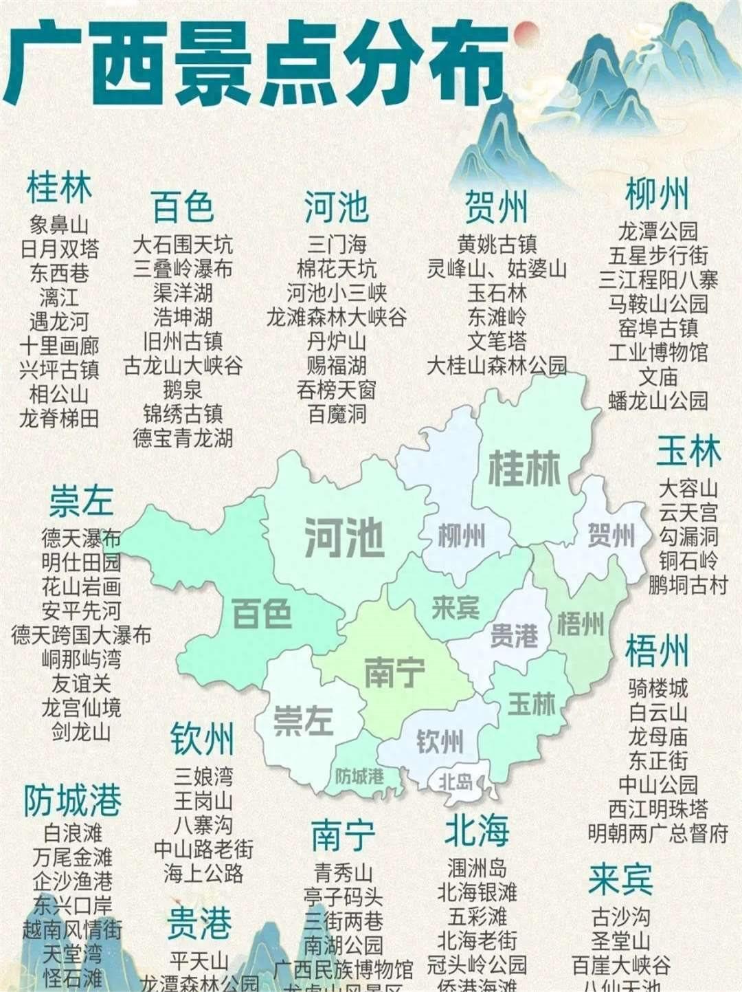 广西旅游地图
