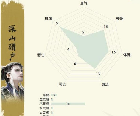 无极仙途5