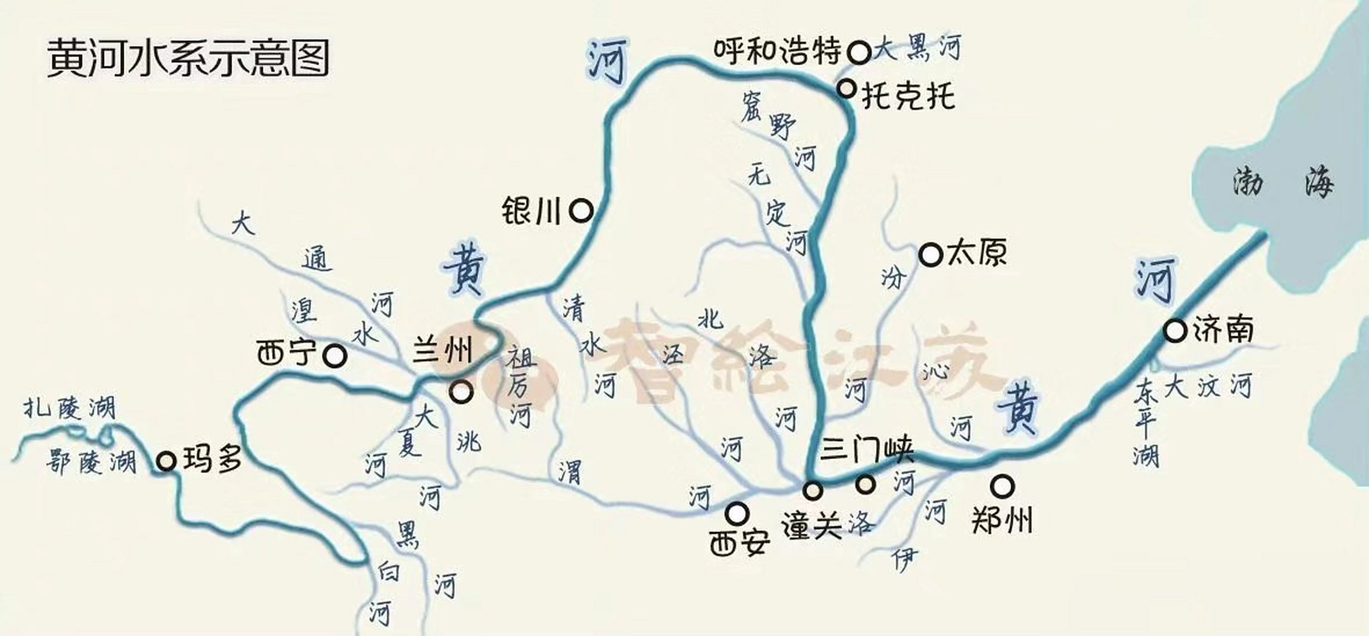 黄河流域地图