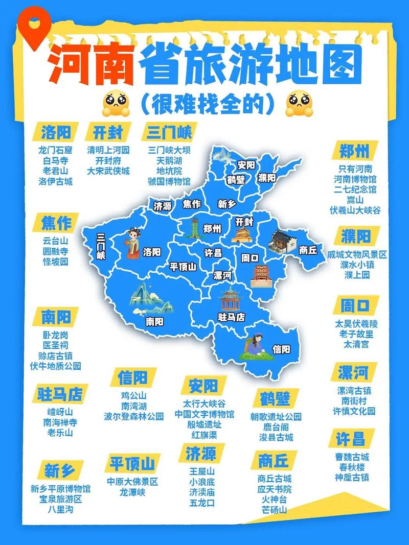 河南旅游地图