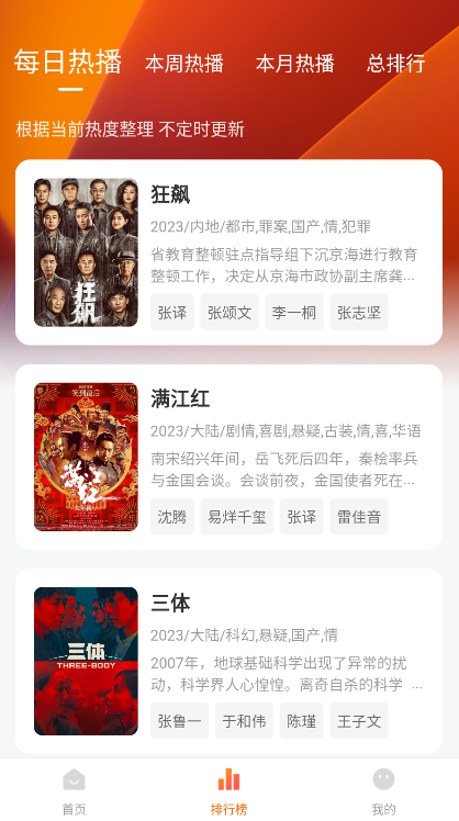 小柿子追剧app