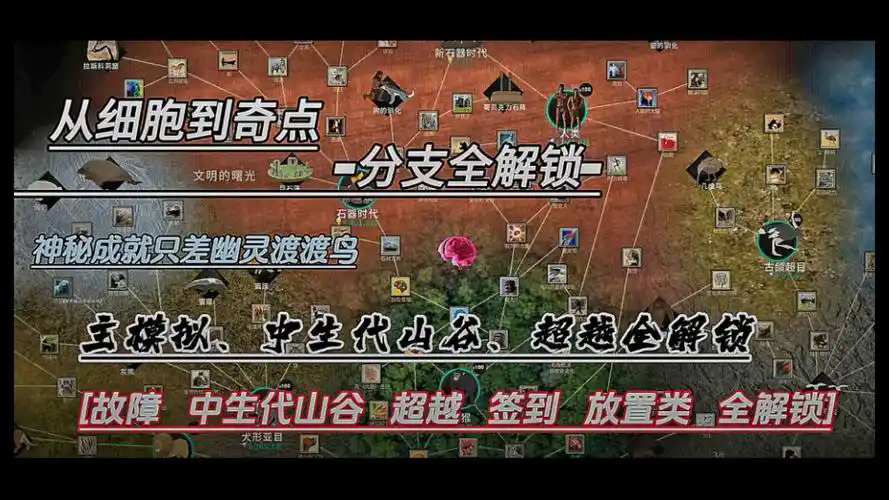 从细胞到奇点现实重启游戏内置菜单版