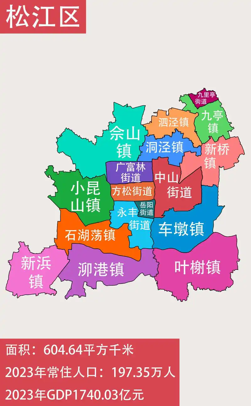 松江区地图高清