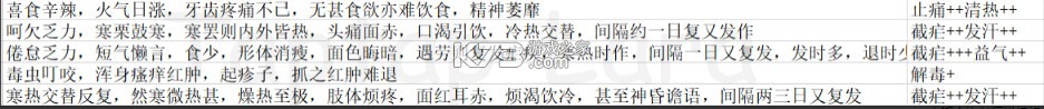 古代人生(内置功能菜单)