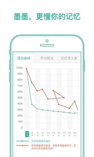 墨墨背单词无上限版