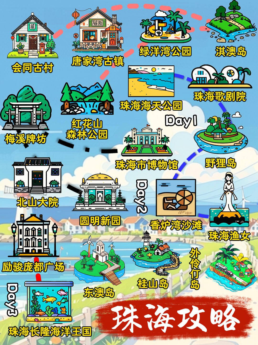珠海旅游地图