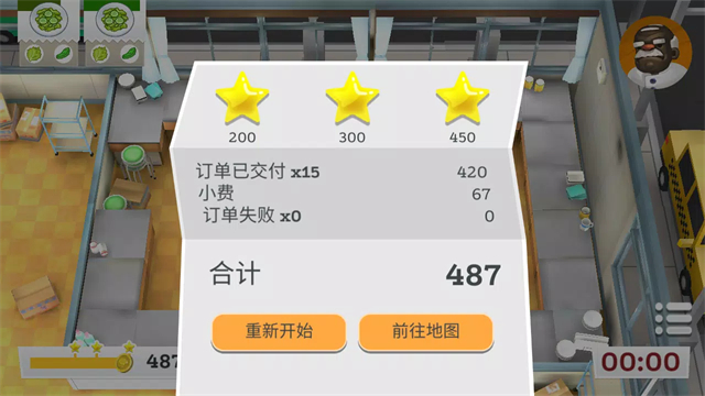 胡闹厨房中文版