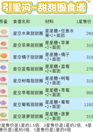 心动小镇国际服