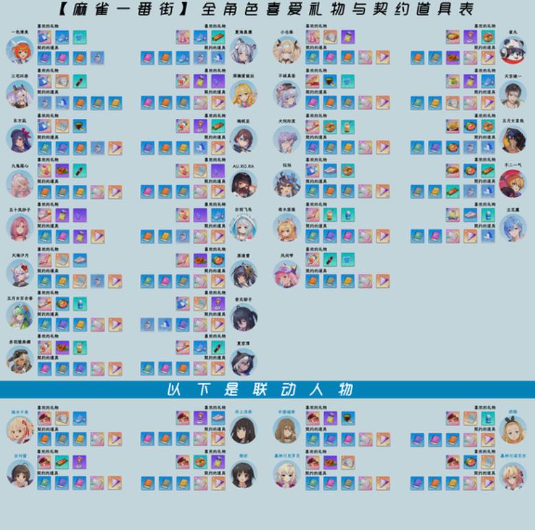 麻雀一番街手游最新版