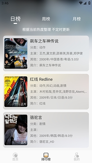 看呗影视盒子app