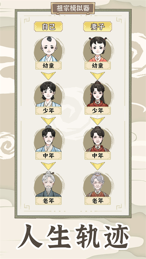 祖宗模拟器传承无限元宝免广告