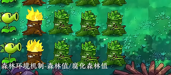 植物大战僵尸自然版无CD版