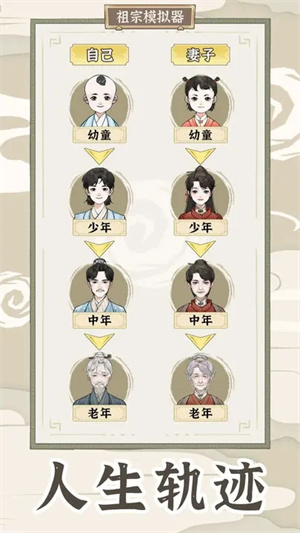 祖宗模拟器折相思免广告