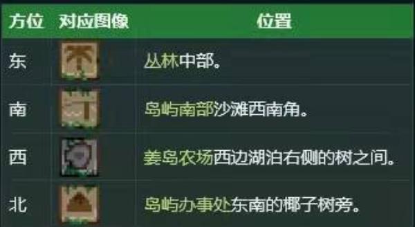 星露谷物语人物美化版