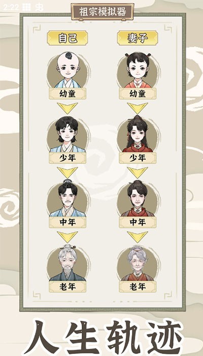 祖宗模拟器传承内置MOD修改器