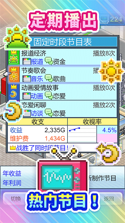 开拍电视制作物语折相思