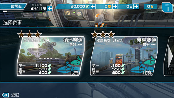 激流快艇2内购版全新赛道版