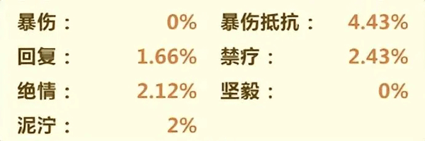 洋葱骑士团内置菜单MOD版战斗属性介绍截图3