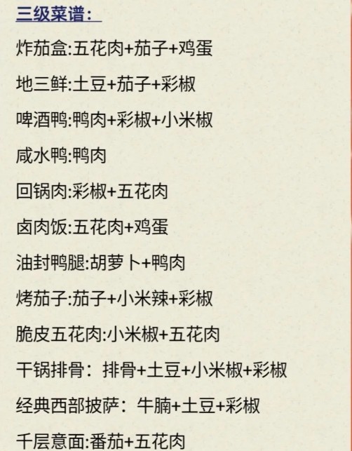 我的休闲时光菜谱大全 食谱菜谱配方一览表[多图]图片4