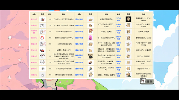 植物大战僵尸线条小狗版安卓版