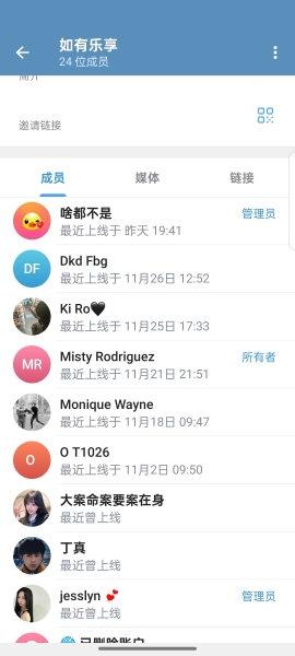 纸飞机telegeram官网版