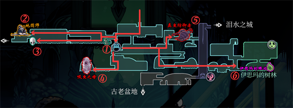 新手路线攻略13