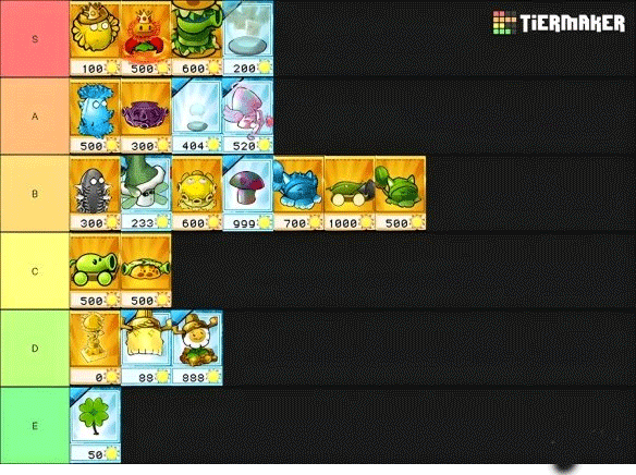 植物大战僵尸杂交重制版