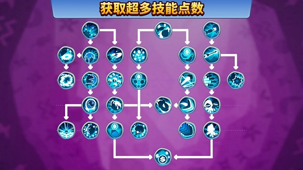 猴子塔防6所有英雄解锁版