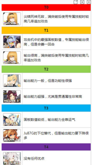 灰烬战线