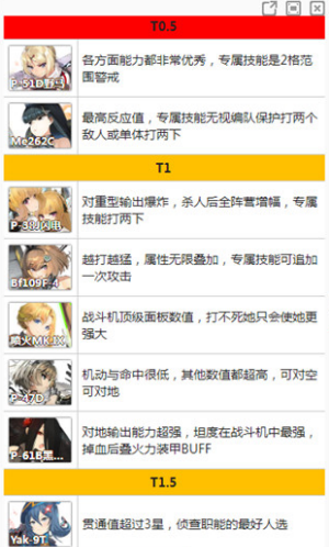 灰烬战线